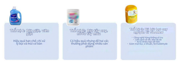 Nhiều người không biết: quần áo bẩn, ố vàng tưởng phải bỏ đi vẫn có thể sạch như mới! — hình 19