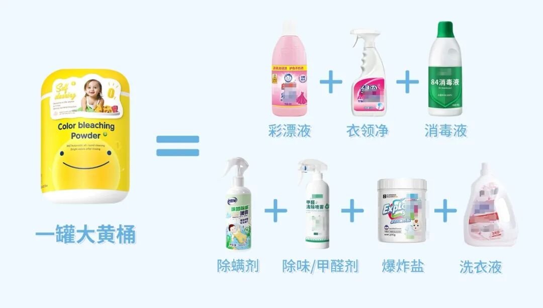 Nhiều người không biết: quần áo bẩn, ố vàng tưởng phải bỏ đi vẫn có thể sạch như mới! — hình 25