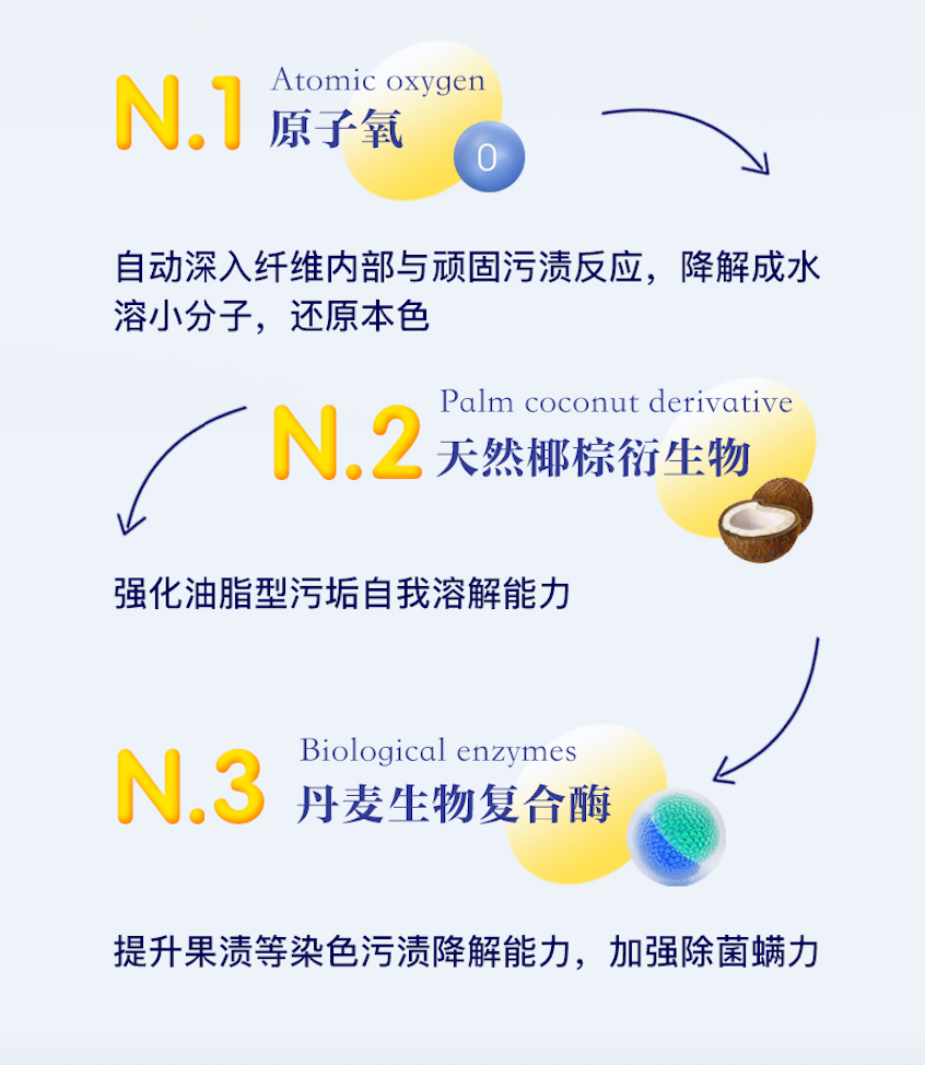 Nhiều người không biết: quần áo bẩn, ố vàng tưởng phải bỏ đi vẫn có thể sạch như mới! — hình 46