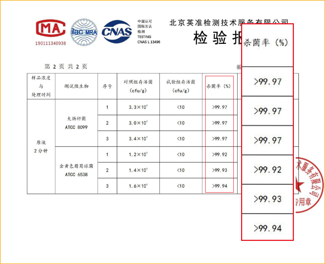 Hóa ra máy giặt có một ‘ổ chứa cặn bẩn’: 80% mọi người không vệ sinh, bảo sao quần áo càng giặt càng bẩn — hình 34