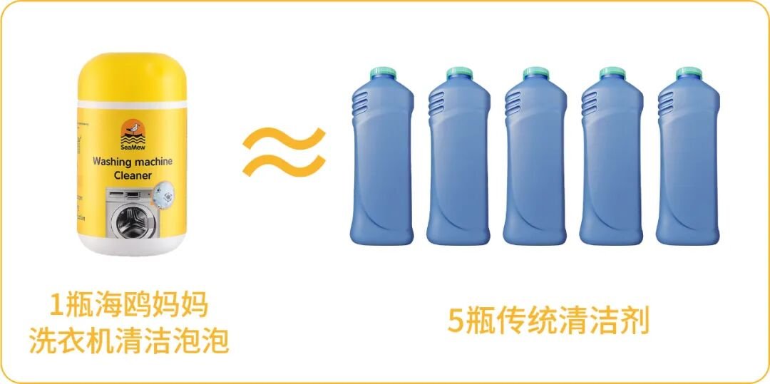Hóa ra máy giặt có một ‘ổ chứa cặn bẩn’: 80% mọi người không vệ sinh, bảo sao quần áo càng giặt càng bẩn — hình 47